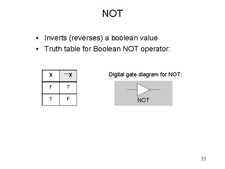 NOT • Inverts (reverses) a boolean value • Truth table for Boolean NOT operator: