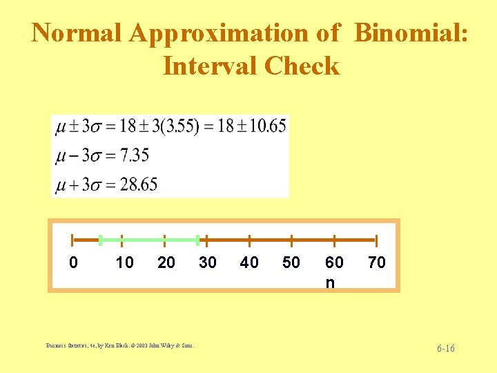 Normal Approximation of Binomial: Interval Check 0 10 20 Business Statistics, 4 e, by
