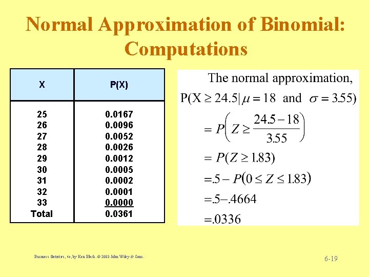 Normal Approximation of Binomial: Computations X P(X) 25 26 27 28 29 30 31