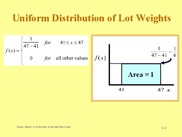 Uniform Distribution of Lot Weights Area = 1 Business Statistics, 4 e, by Ken