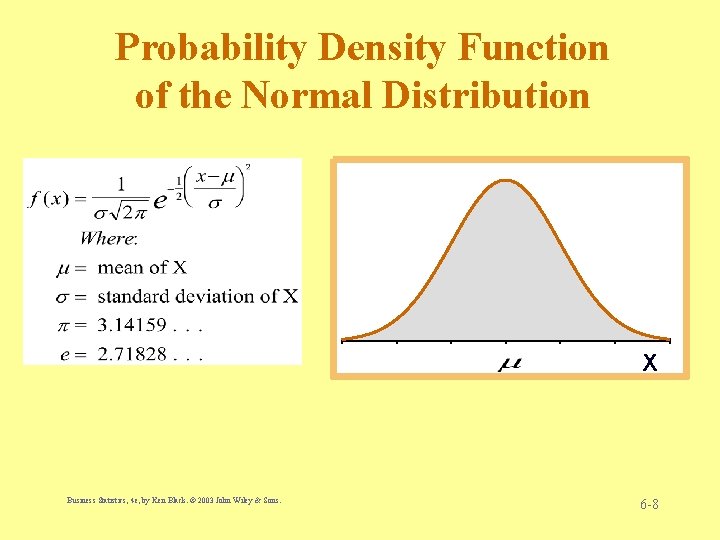 Probability Density Function of the Normal Distribution X Business Statistics, 4 e, by Ken