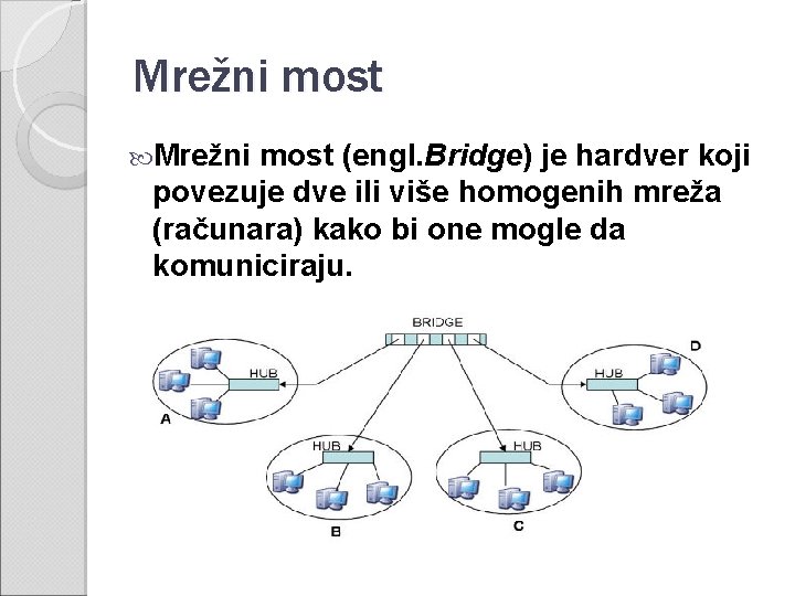 Mrežni most (engl. Bridge) je hardver koji Bridge povezuje dve ili više homogenih mreža
