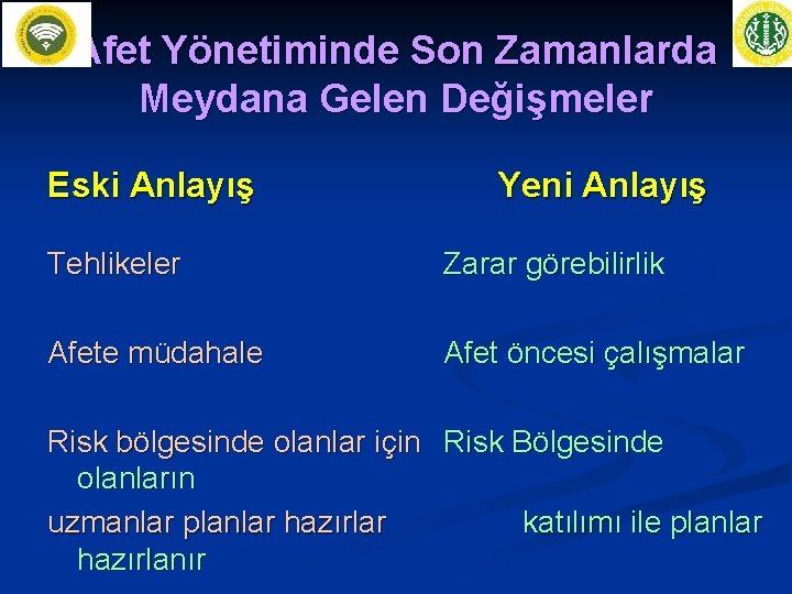 Afet Yönetiminde Son Zamanlarda Meydana Gelen Değişmeler Eski Anlayış Yeni Anlayış Tehlikeler Zarar görebilirlik