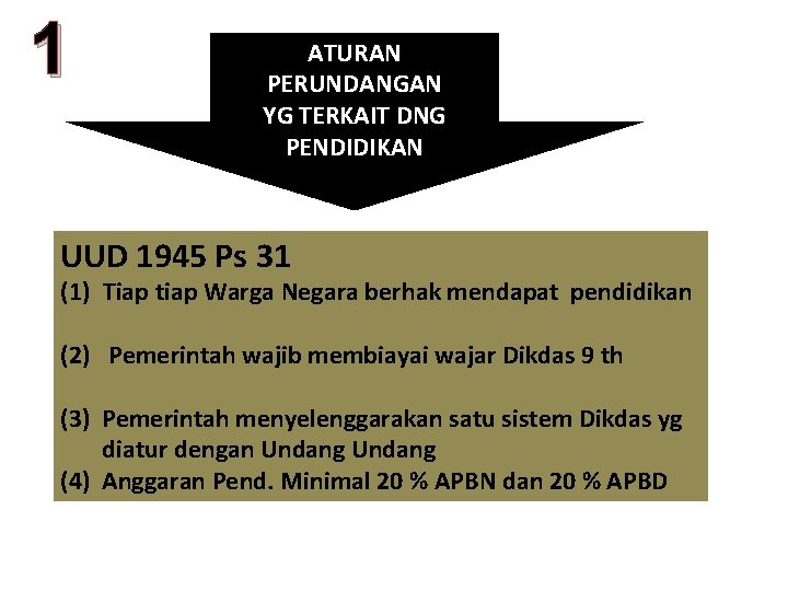1 ATURAN PERUNDANGAN YG TERKAIT DNG PENDIDIKAN UUD 1945 Ps 31 (1) Tiap tiap