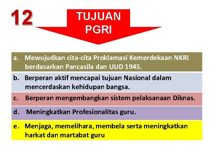 12 TUJUAN PGRI a. Mewujudkan cita-cita Proklamasi Kemerdekaan NKRI berdasarkan Pancasila dan UUD 1945.