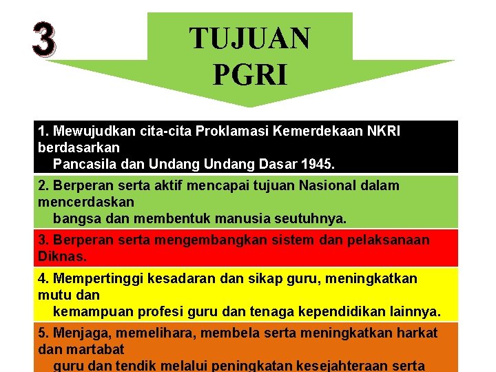 3 TUJUAN PGRI 1. Mewujudkan cita-cita Proklamasi Kemerdekaan NKRI berdasarkan Pancasila dan Undang Dasar