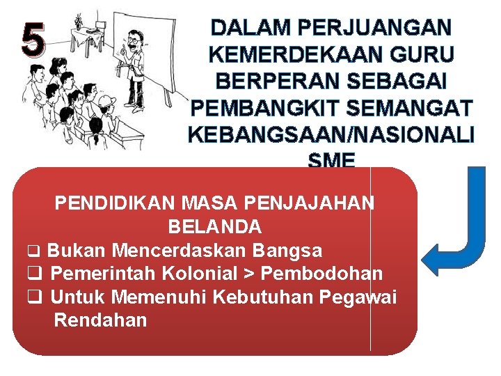 5 DALAM PERJUANGAN KEMERDEKAAN GURU BERPERAN SEBAGAI PEMBANGKIT SEMANGAT KEBANGSAAN/NASIONALI SME PENDIDIKAN MASA PENJAJAHAN