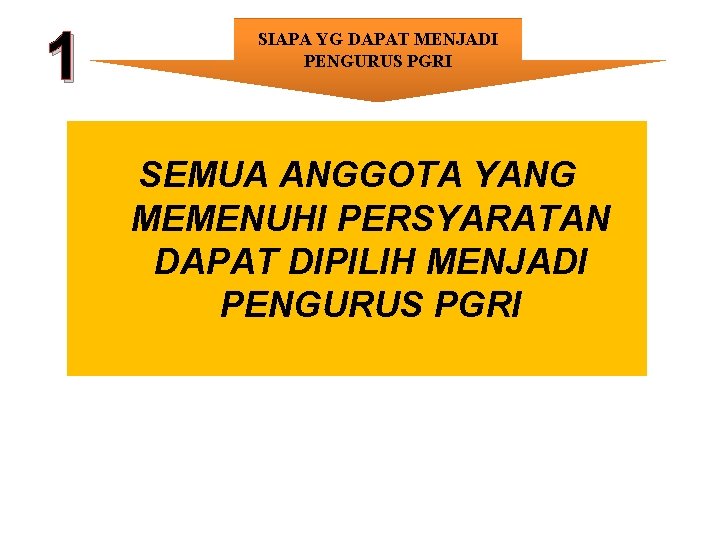 1 SIAPA YG DAPAT MENJADI PENGURUS PGRI SEMUA ANGGOTA YANG MEMENUHI PERSYARATAN DAPAT DIPILIH