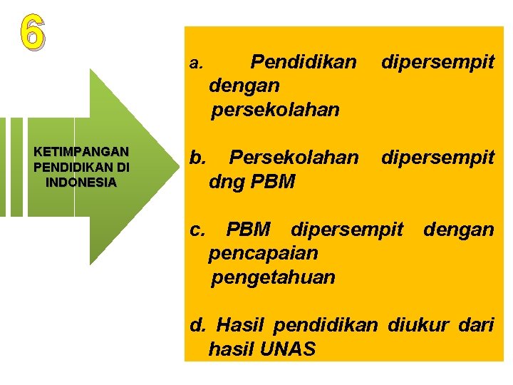 6 KETIMPANGAN PENDIDIKAN DI INDONESIA a. Pendidikan dengan persekolahan dipersempit b. Persekolahan dng PBM