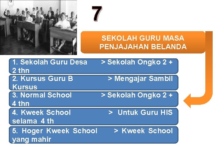 7 SEKOLAH GURU MASA PENJAJAHAN BELANDA 1. Sekolah Guru Desa > Sekolah Ongko 2