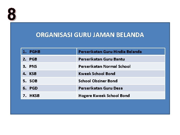 8 ORGANISASI GURU JAMAN BELANDA 1. PGHB Perserikatan Guru Hindia Belanda 2. PGB Perserikatan