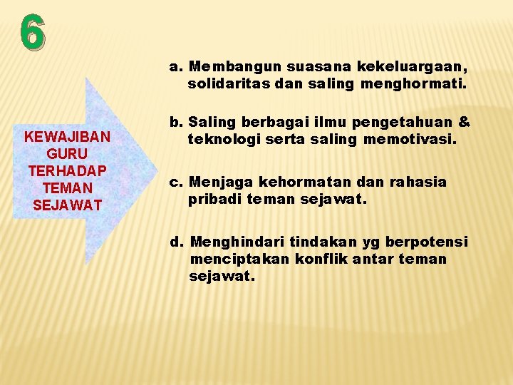 6 KEWAJIBAN GURU TERHADAP TEMAN SEJAWAT a. Membangun suasana kekeluargaan, solidaritas dan saling menghormati.