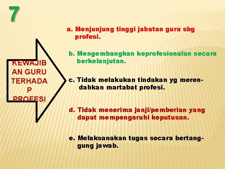 7 KEWAJIB AN GURU TERHADA P PROFESI a. Menjunjung tinggi jabatan guru sbg profesi.