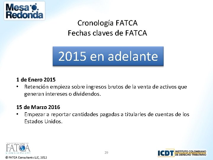 Cronología FATCA Fechas claves de FATCA 2015 en adelante 1 de Enero 2015 •