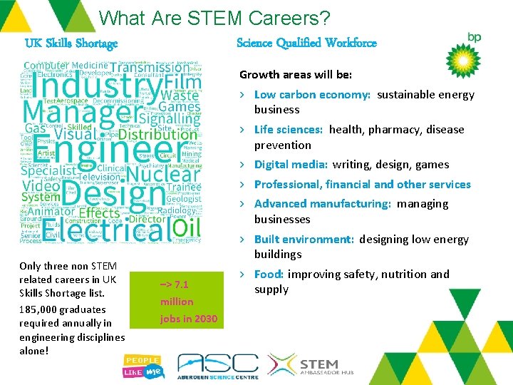 What Are STEM Careers? Science Qualified Workforce UK Skills Shortage Growth areas will be: