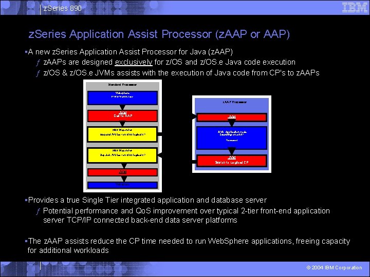 z. Series 890 z. Series Application Assist Processor (z. AAP or AAP) §A new