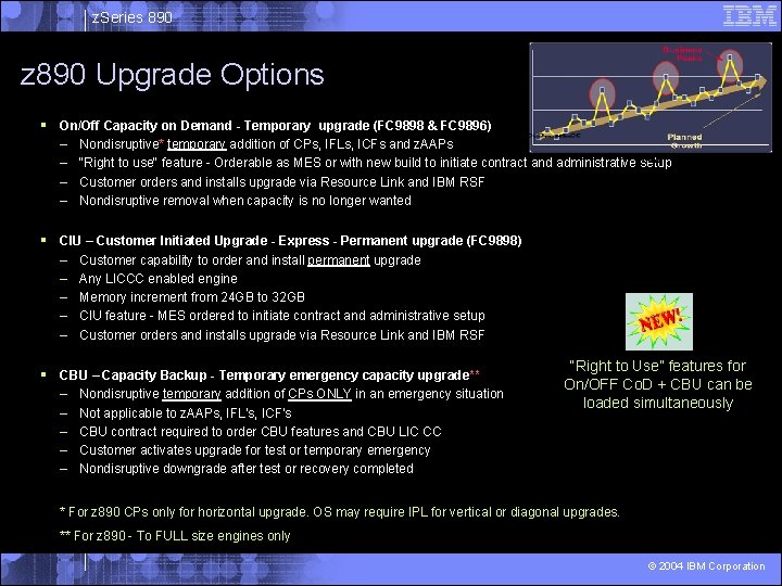 z. Series 890 z 890 Upgrade Options § On/Off Capacity on Demand - Temporary