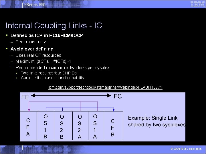 z. Series 890 Internal Coupling Links - IC § Defined as ICP in HCD/HCM/IOCP
