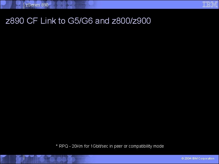 z. Series 890 z 890 CF Link to G 5/G 6 and z 800/z