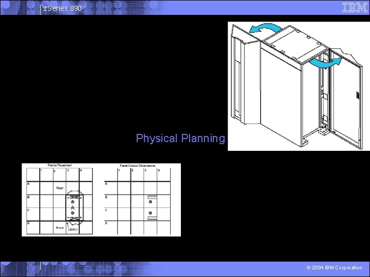 z. Series 890 Physical Planning © 2004 IBM Corporation 