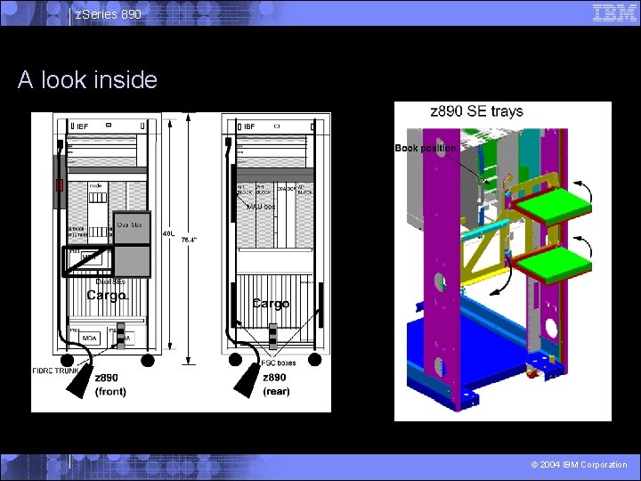 z. Series 890 A look inside © 2004 IBM Corporation 