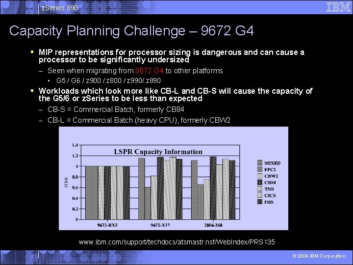 z. Series 890 Capacity Planning Challenge – 9672 G 4 § MIP representations for