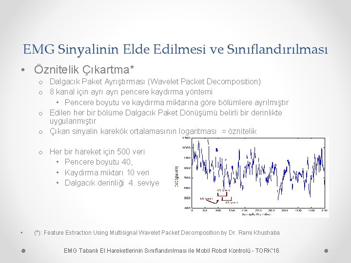 EMG Sinyalinin Elde Edilmesi ve Sınıflandırılması • Öznitelik Çıkartma* o Dalgacık Paket Ayrıştırması (Wavelet