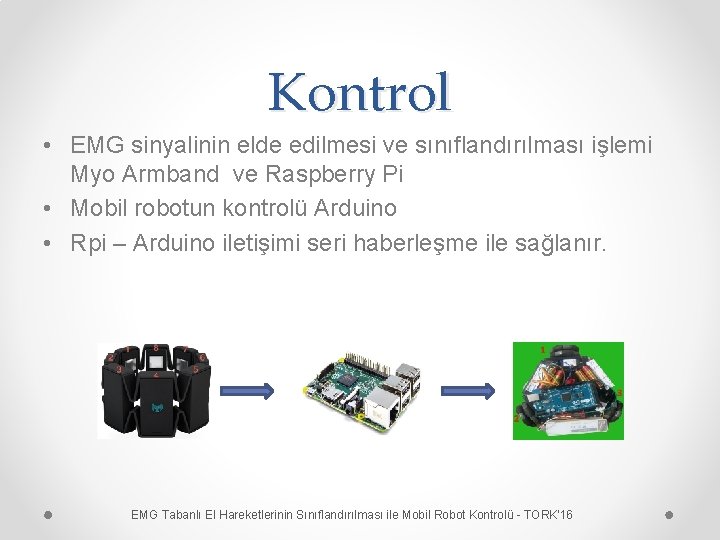 Kontrol • EMG sinyalinin elde edilmesi ve sınıflandırılması işlemi Myo Armband ve Raspberry Pi