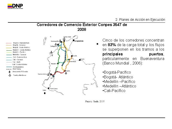 2. Planes de Acción en Ejecución Corredores de Comercio Exterior Conpes 3547 de 2008