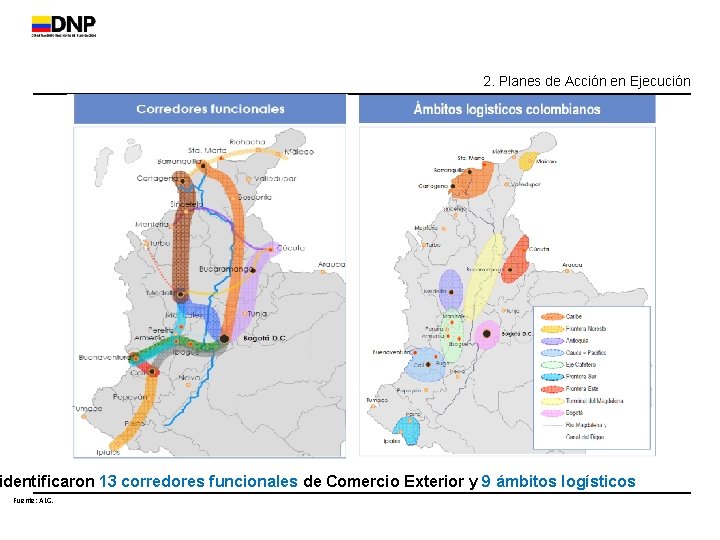 2. Planes de Acción en Ejecución identificaron 13 corredores funcionales de Comercio Exterior y