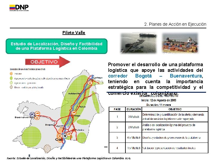 2. Planes de Acción en Ejecución Piloto Valle Estudio de Localización, Diseño y Factibilidad