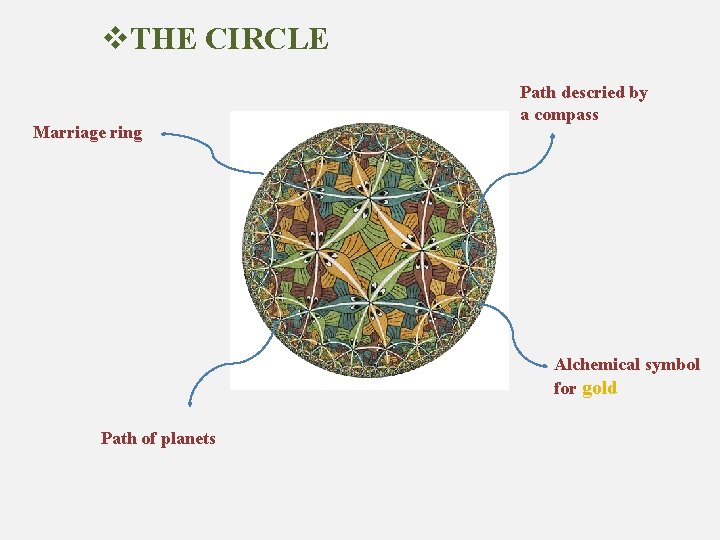 v. THE CIRCLE Marriage ring Path descried by a compass Alchemical symbol for gold
