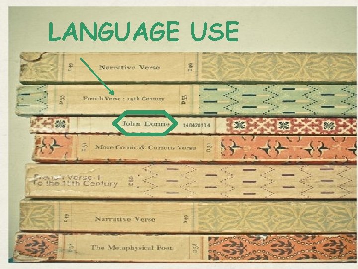 LANGUAGE USE LANGUAGE USE
