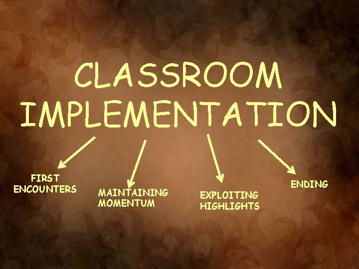 CLASSROOM IMPLEMENTATION FIRST ENCOUNTERS MAINTAINING MOMENTUM EXPLOITING HIGHLIGHTS ENDING 