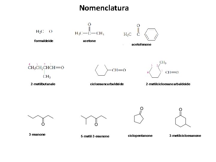 Nomenclatura formaldeide 2 -metilbutanale 3 -esanone acetone cicloesancarbaldeide 5 -metil-3 -esanone acetofenone 2 -metilcicloesancarbaldeide