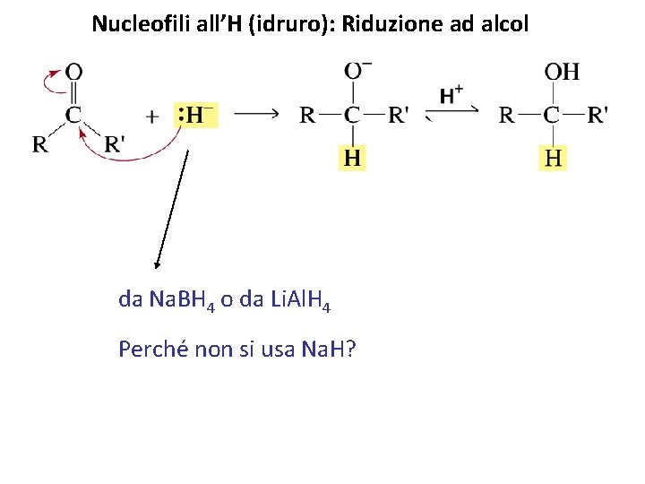 Nucleofili all’H (idruro): Riduzione ad alcol da Na. BH 4 o da Li. Al.