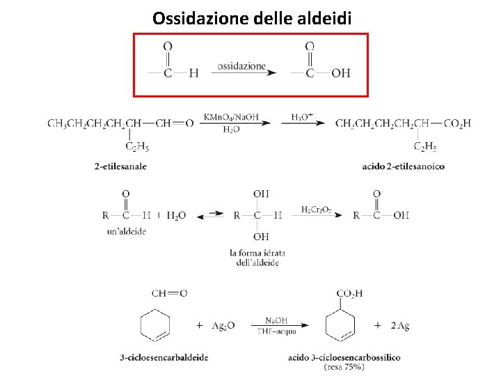 Ossidazione delle aldeidi 