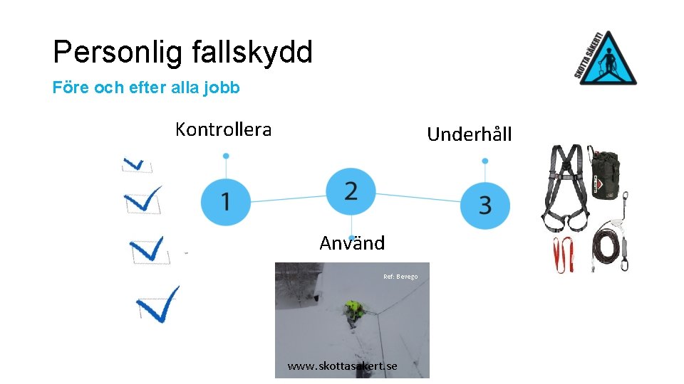 Personlig fallskydd Före och efter alla jobb Kontrollera Underhåll Kontrollera Använd Underhåll Använd Ref: