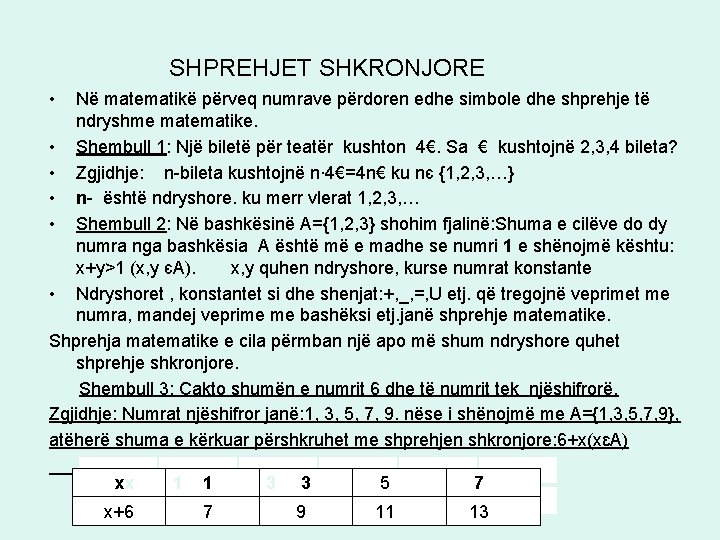 SHPREHJET SHKRONJORE • Në matematikë përveq numrave përdoren edhe simbole dhe shprehje të ndryshme