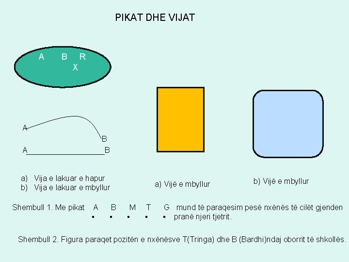 PIKAT DHE VIJAT A B R X A B B A a) Vija e