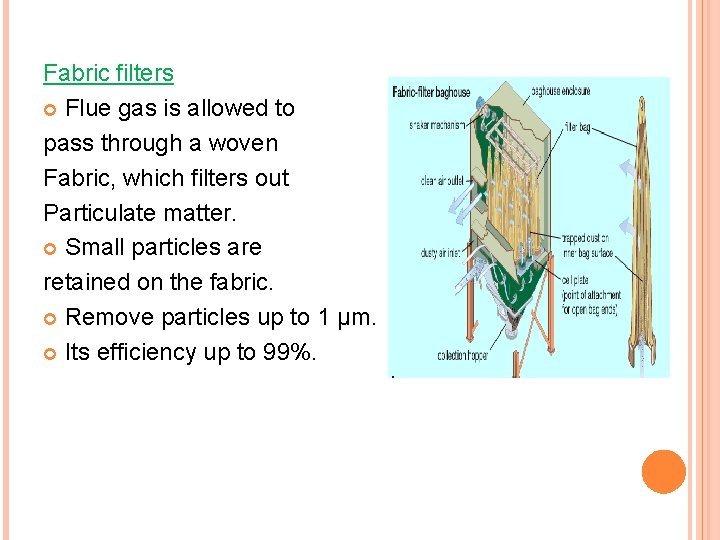 Fabric filters Flue gas is allowed to pass through a woven Fabric, which filters