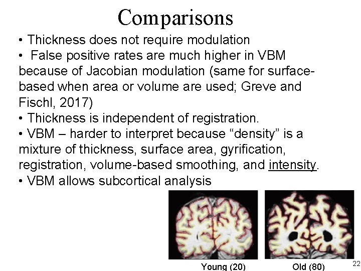 Comparisons • Thickness does not require modulation • False positive rates are much higher