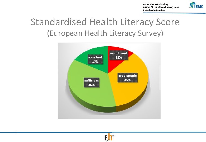 Fachhochschule Flensburg Institut für e. Health und Management im Gesundheitswesen Standardised Health Literacy Score