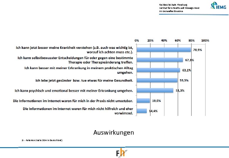 Fachhochschule Flensburg Institut für e. Health und Management im Gesundheitswesen Auswirkungen (E‐‐‐Patienten Studie 2014