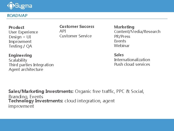 ROADMAP Product User Experience Design + UI Improvment Testing / QA Engineering Scalability Third