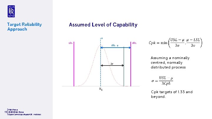 Target Reliability Approach Assumed Level of Capability µ LSL USL- µ USL Assuming a