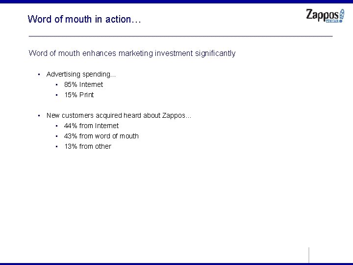 Word of mouth in action… Word of mouth enhances marketing investment significantly • Advertising