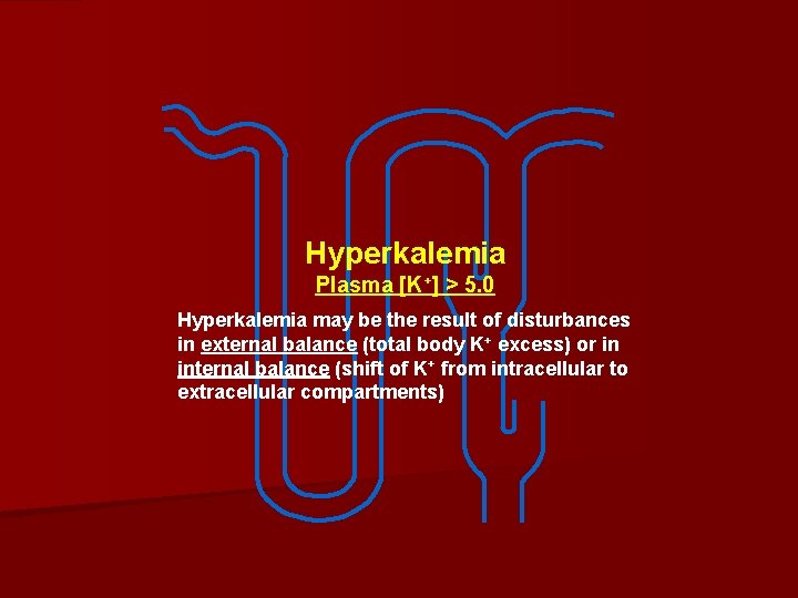 Hyperkalemia Plasma [K+] > 5. 0 Hyperkalemia may be the result of disturbances in