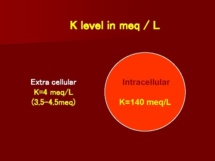 K level in meq / L Extra cellular K=4 meq/L (3. 5 -4. 5