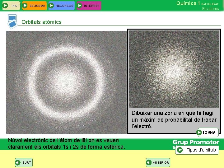 INICI ESQUEMA RECURSOS Química 1 BATXILLERAT INTERNET Els àtoms Orbitals atòmics Dibuixar una zona